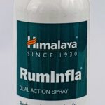 RumInfla